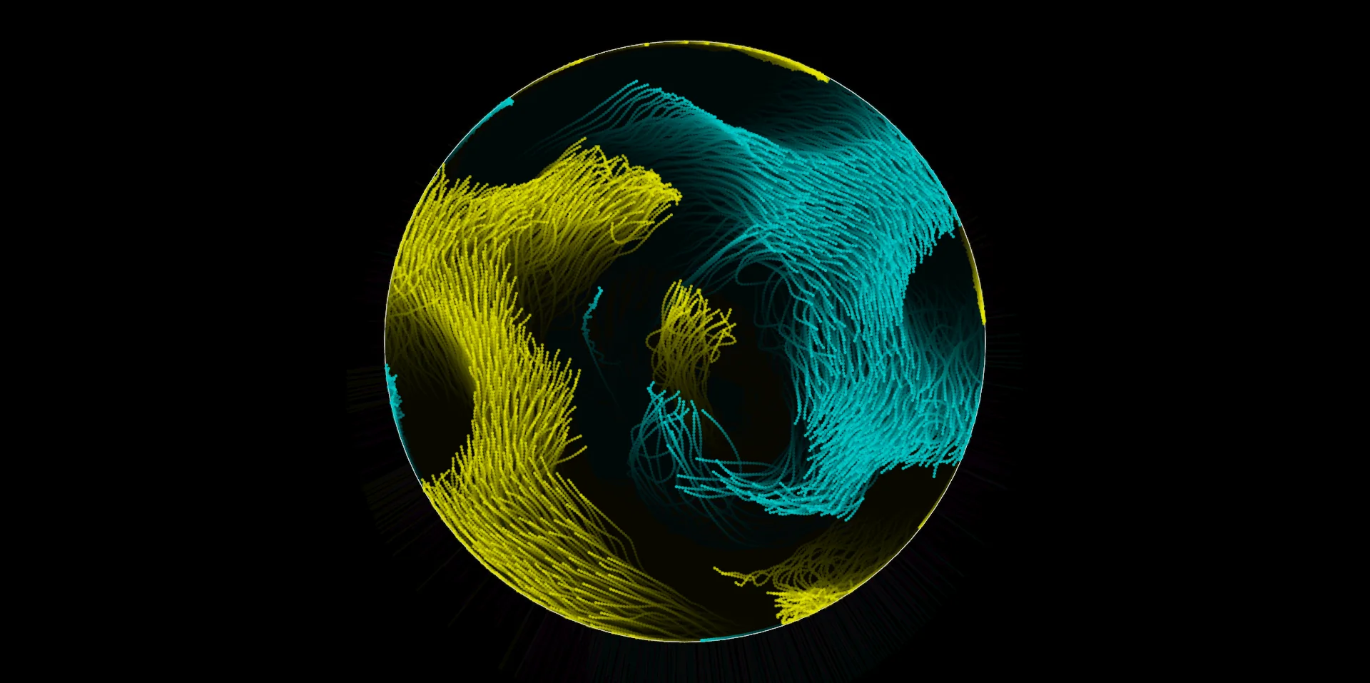 I.V.O group dynamics field map with three interacting groups