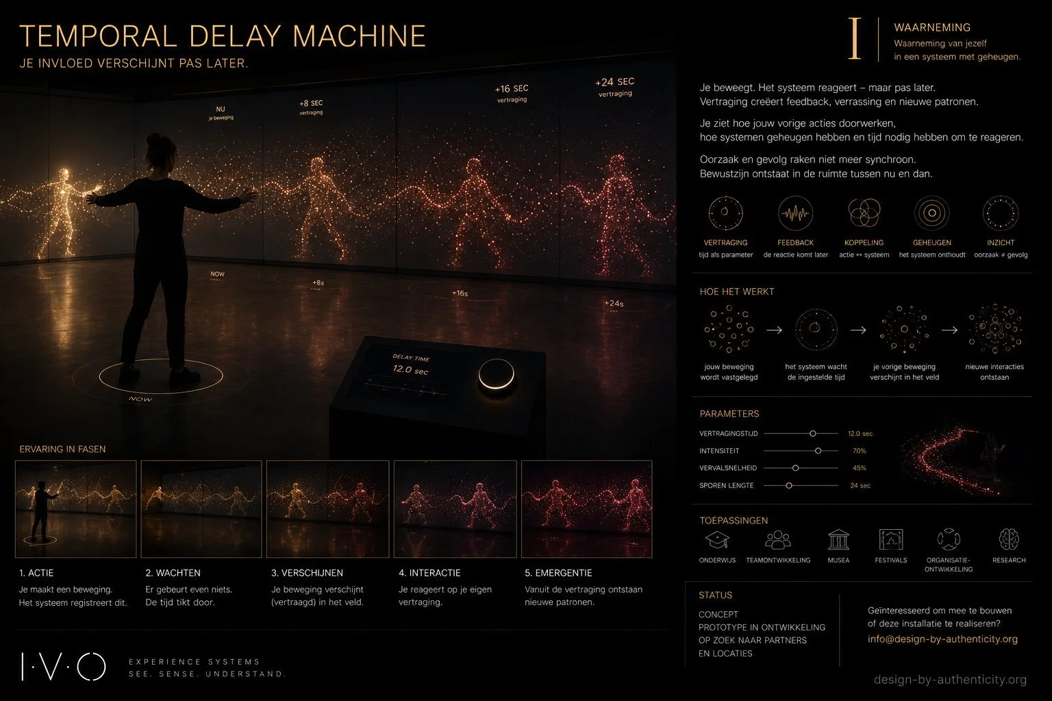 Temporal Delay Machine
